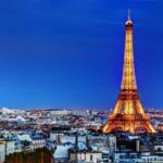 4 hours Paris Private Tour with hotel pickup & drop - Iconic Landmarks from the Outside: Eiffel Tower, Notre Dame & Louvre