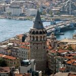 7 Days Turkey Tour Package - Highlights of Turkey - Transfer to Cappadocia for a Mountain of Attractions