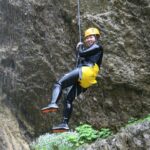 Advanced canyoning A+ package - Starting Point and Tour Duration in Bovec