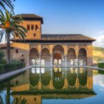 Alhambra Ticket and Guided Tour with Nasrid Palaces - Why Prebooking Is Essential for the Alhambra Tour