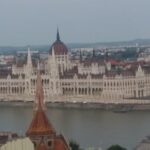All day city tour in Budapest - Explore Budapest’s Iconic Landmarks
