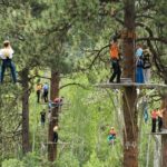 All-Day Guided Zipline Tour with Train Ride and Lunch in Durango - Gourmet Lunch Overlooking the Animas River