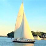 America's Cup 12-Meter Yacht Afternoon Sail from Hilton Head - Starting Point and Practical Details in Hilton Head