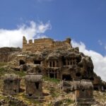 An amazing Saklkent tour in Kalkan by Unlimited-Holidays. - Exploring Saklikent Milli Parki: The Hidden City of Nature