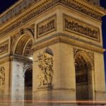 Arc De Triomphe Ticket - Visiting the Arc de Triomphe at Your Own Pace