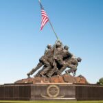 Arlington Cemetery & Changing of the Guard Semi-private 12pp - Starting Point at Arlington Cemetery Welcome Center