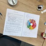 Barista Skills Foundation Course in Ljubljana - Learning What a Modern Barista Does