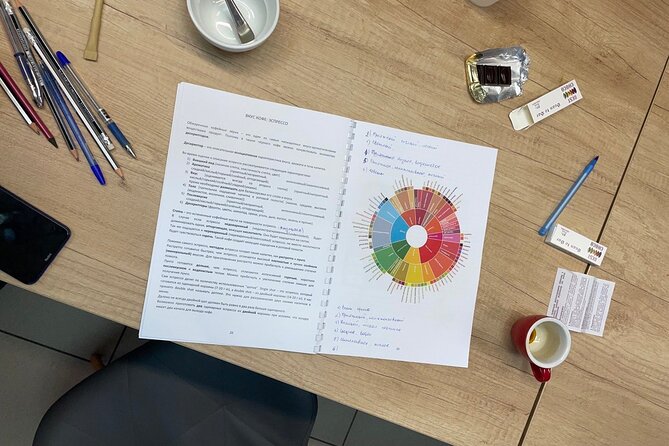 Barista Skills Foundation Course in Ljubljana - Learning What a Modern Barista Does