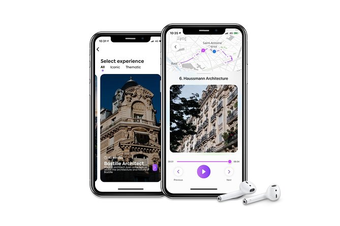 Bastille's Architecture & Artisans Self-Guided Walking Tour - Discovering the Fontaine de Charonne’s Antiquity