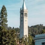 Berkeley: UC Berkeley Campus Guided Walking Tour - Starting the Tour at South Hall and the Significance of Sather Gate