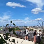 Berlin: City Highlights Express & Panorama Roof Terrace - Exploring Berlin’s Top Landmarks with a Local Guide