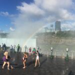 Best of Niagara Falls USA Tour with Cave & Maid of the Mist Boat - Visiting the Cave of the Winds and Niagara Gorge