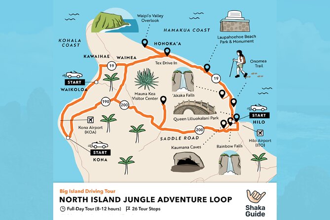 Big Island North Island Jungle Adventure - Self-Guided Audio Tour - Starting Point at Waimeas Farmers Market Offers Fresh Local Goods