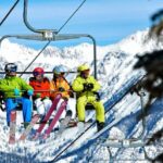 Big Sky Premium Ski Rental Including Delivery - Key Points