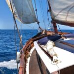 Boat Tour in Mondello Bay in Sicily - Included Amenities and Practical Details