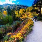 Boulder: Eldorado Canyon E-Bike Tour with Ice Cream Stop - Exploring Eldorado Canyon and its Cliffs