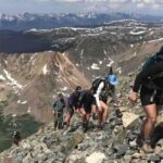 Breckenridge, CO: Guided 14er Peak Ascents - Why Choose a Guided 14er Ascent in Breckenridge?