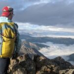 Breckenridge, CO: Guided Peak Ascents - How the Guided Peak Ascents in Breckenridge Are Organized