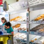 Brooklyn: Discover Brooklyn's Most Delicious Donuts With Us - Exploring Brooklyn’s Iconic Neighborhoods