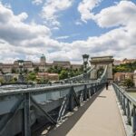 Budapest All in One Small Group Walking Tour with Strudel Stop - Exploring Heroes Square and the City Park