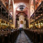 Budapest Jewish Heritage Tour & Synagogue Ticket - Exploring the Jewish Museum and Archives