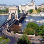 Budapest Private Day Trip from Vienna - Departing from Vienna’s Comfort and Convenience