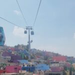 Cable car on a walking tour through iztapalapa - The Highlights of the Cablebús Ride in Iztapalapa