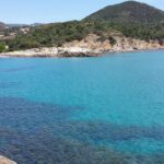 Cagliari: Amazing Jeep Private Tour of Sardinia's Hidden Beaches from Chia - Starting Point and Logistics in Chia