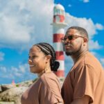 Cancun Private Professional Photo Session with Hotel Transfer - Choosing Your Perfect Photo Location in Cancun