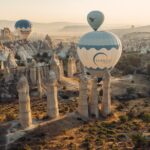 Cappadocia Hot Air Balloon Ride/ Turquaz Balloons - The Scenic Path of the Cappadocia Flight
