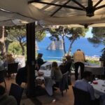 Capri Island Semi Private Tour - Cruising Capri on a Shared Boat Tour with Scenic Photo Opportunities