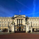 Changing of the Guard & Royal London Small-Group Walking Tour - Witnessing the Changing of the Guard Ceremony