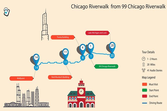 Chicago Riverwalk Self-Guided Walking Tour - Exploring Chicago’s Architectural Icons: Wrigley Building and Michigan Avenue Bridge