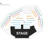 Chippendales at Planet Hollywood Resort and Casino - What the Show Includes: Risqué Dance Routines and Audience Participation