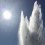 Classic Golden Circle & Kerið from Reykjavík in minibus - Watching Geysir’s Strokkur Erupt Every 5 Minutes