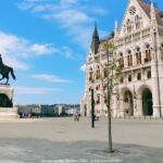 Communism in Budapest: Private Tour with House of Terror Museum - The Tour Starts at Bem József Memorial Square