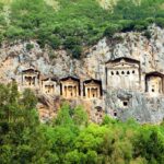 Dalyan River Cruise, Turtle Beach & Mud Baths from Marmaris - Exploring Iztuzu Turtle Beach and Its Conservation Significance