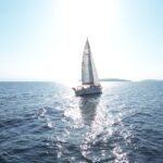 Daytrip with Diamanti Sailing Skiathos, lunch included - The Itinerary: From Tsougrias to Skopelos and Arkos