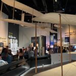 DC: Smithsonian Highlights Walking Tour with Air and Space - Starting Point and Tour Logistics at 400 7th Street NW