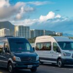 Departure - Private Transfer Waikiki Hotel to Airport - How Flight Monitoring Enhances Reliability