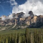 Discover 9 Iconic Banff Sights in a Day! - Scenic Stops at Bow Lake and Peyto Lake