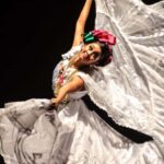 Enjoy the Folkloric Ballet at the Palacio de Bellas Artes - The Unique Setting of Palacio de Bellas Artes in Mexico City