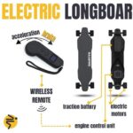 Explore Braov on Electric Longboards - Learning to Ride: Safety and Equipment