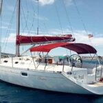 Exploring Formentera on Private Sailing Boat - What Makes the Itinerary Special: Playa de Ses Illetes