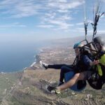 Extended Flight - All-Inclusive Flight Equipment and Insurance Protect Your Experience