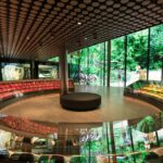 FIFA Museum Tickets - Practical Tips for Visiting the FIFA Museum