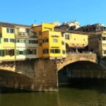 Florence and Pisa: Round Trip Tour from La Spezia Cruises - Starting at La Spezia: Your Journey Begins with Convenience