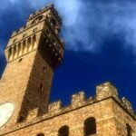 Florence Private Walking Tour Including Uffizi and Accademia - The Uffizi Gallery: Renaissance Masterpieces and Sculptures