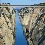 Footsteps Of Paul, Letters to Corinthians, Private Biblical Tour - Starting Point: Convenient Pickup in Athens