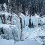 From Banff: Johnston Canyon Guided Icewalk - Starting Point and Transportation Details